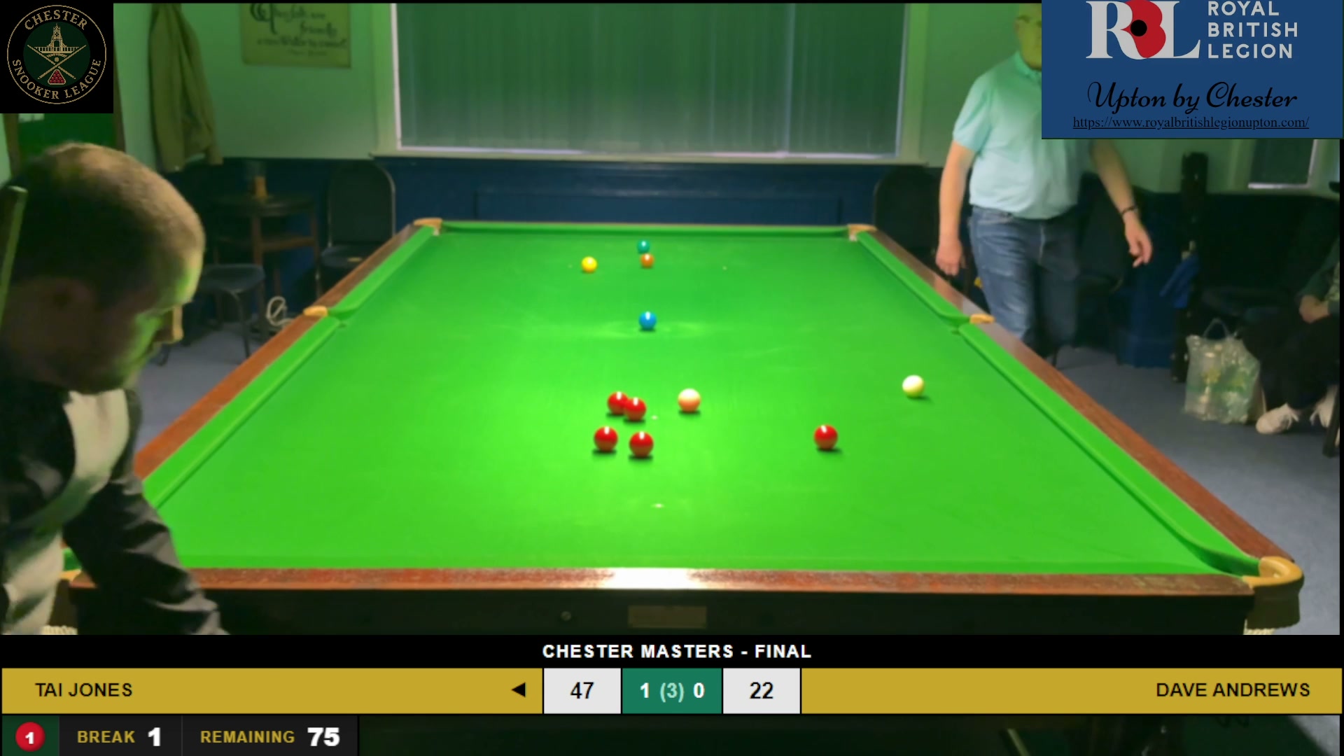 Chester Masters Final